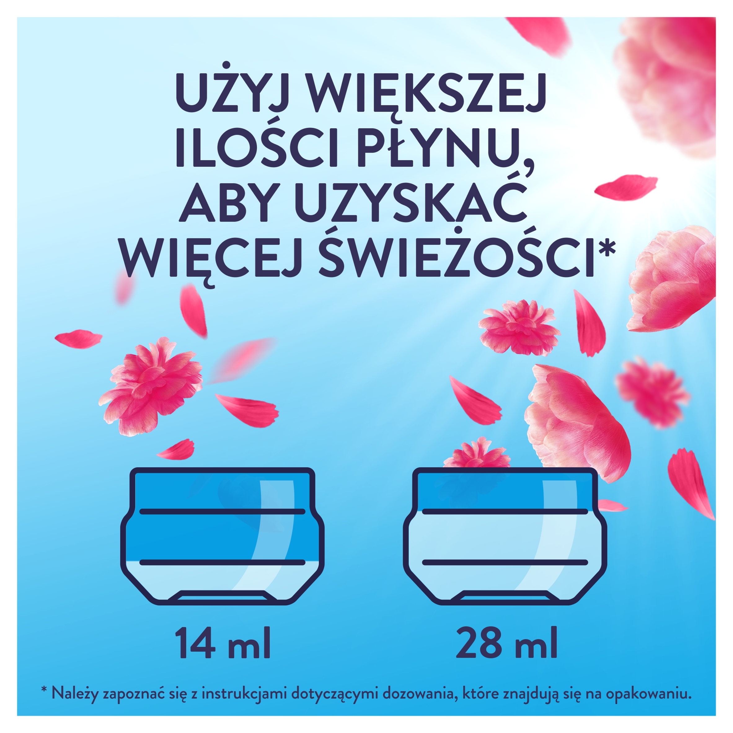 Płyn do płukania tkanin LENOR Fresh Air Pink Blossom, 76 prań